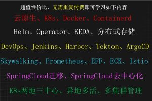 K8s企业级深度研修:云原生、DevOps、可观测性、弹性伸缩、服务网格、异地多活